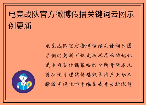 电竞战队官方微博传播关键词云图示例更新